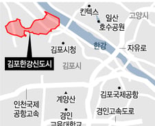 '마곡의 반값' 김포한강신도시 지금이 고점? 