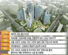 교통·교육·편의시설 '세토끼' 잡는…'래미안 서초 에스티지S'