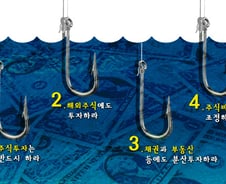 4050세대 은퇴 준비, "집 팔고…주식은 필수"