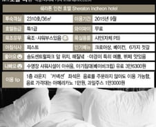 주말 나들이로 급부상 '송도 산책'