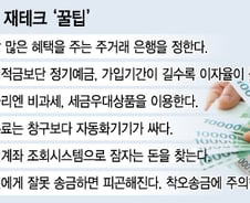 "아는 만큼 모은다" 현명한 재테크 '꿀팁'은…