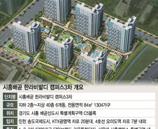 서울대 협력형 초·중·고 걸어서 다니는 '시흥배곧' 교육특화단지