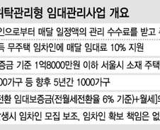 [단독]서울시 위탁형 임대관리사업, '신청 제로'