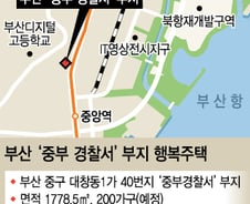 [단독]'부산역 인근' 노른자 땅에 행복주택 200가구