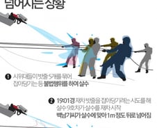 [그래픽] 경찰이 공개한 살수·농민 부상 과정 