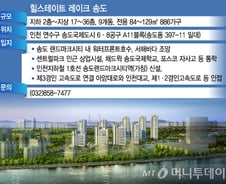 "힐스테이트에서 '송도 파노라마 라이프'를 즐긴다"