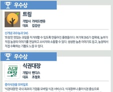 [그래픽]'2015대한민국모바일어워드' 영예의 대상