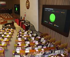 [본회의통과]주파수이용권 양수 등 취소규정 마련