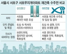 무지개 잡으려는 '삼성 vs GS', 3년만의 재격돌