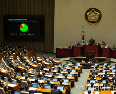 [본회의통과]우편환 권리 은행 외 양도 허용법