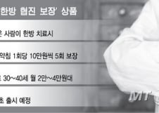 [단독]첩약 300만원까지 보장하는 한방보험 나온다