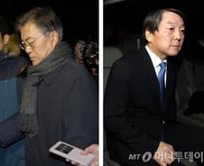 새정치 최고위 "安 탈당 못 막아 송구…당 혁신 단호히 추진"