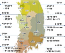 '닮은 듯 다른' 규제프리존 vs 창조경제혁신센터(상보)