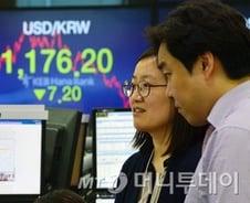 정부 "美금리인상, 충분히 예상한 일…당장 취할 액션 없어"