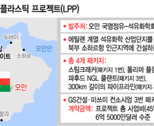 [단독]'가뭄에 단비'…GS건설, 오만서 6.5억弗 플랜트 수주