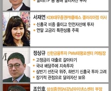 마침표 찍은 제로금리 시대..PB들의 전략은