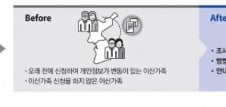 통일부·적십자, 국내 거주 남북 이산가족 실태조사 실시