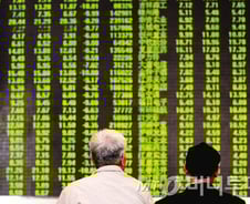 중국, 3일만에 서킷브레이커 재발동…15분간 거래중지