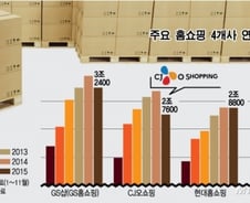 [단독]CJ오쇼핑 선두권서 4위로… 부메랑된 PB
