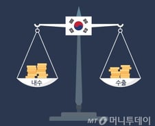 내집연금 3종세트, 전세자금 투자상품 나온다