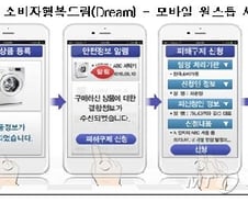 사라진 경제민주화? 똑똑한 소비자 만들기