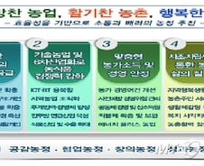 올해 농촌체험마을 1000만명 유치한다