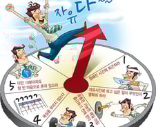 퇴근 후 자유시간을 확보하는 비결