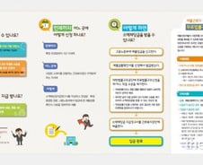 [악덕사장 퇴치법]③"사장이 월급을 안줘요" 어떻게 해야할까