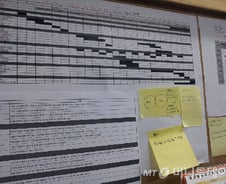 생산성을 높이려면 '일요일 아침'에 계획하라