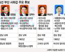 [격전! 4·13]허남식 가세, 부산 '사하갑' 與 공천 격랑