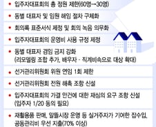 [단독]'관리비는 쌈짓돈'?…아파트 대표자 밀실담합 못한다