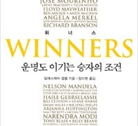 루니보다 호날두인 이유?…운명 이기는 '승자의 조건'