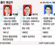 [격전!4·13]현역과 '洪의 남자'들의 대결, 진주대첩 승자는?