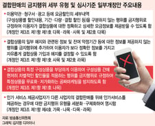 [단독]방송통신결합상품 고시 개정 '난항'
