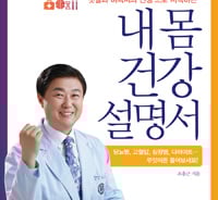 당뇨·비만 부르는 뱃살, '꿀벅지'로 대응해라!