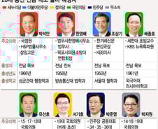 [격전! 4·13]박지원 생환…'DJ 텃밭'에 도전장 낸 10인