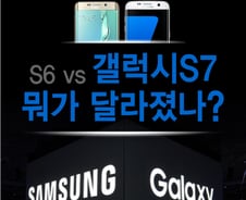 [카드뉴스]갤럭시S7, S6와 비교…뭐가 달라졌나?