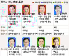 [격전! 4·13] '친박' 'MB계'의 대결…野 리벤지매치 여부도 관심