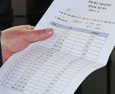 중반 넘어선 여야 공천심사…'반발' '파행' 갈등 최고조