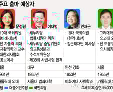 [격전! 4·13]도봉갑, 인재근 '부부 5선' 수성할까 
