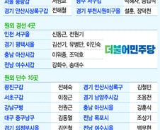 [표]더민주, 서영교·전해철 단수공천…이해찬 이미경 정호준 컷오프