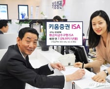 키움증권, 7% RP 등 ISA 혜택 3개월간 제공
