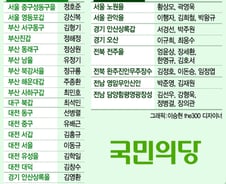 [표]국민의당 5차 공천 발표