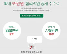 [단독] 국토부 "변호사 '99만원' 부동산 중개서비스는 불법"