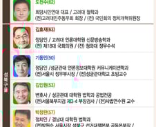 [그래픽뉴스]20대 총선 서울 주요 지역 후보자 명단(2)