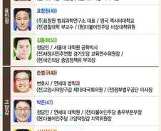 [그래픽뉴스]20대 총선 경기 주요 지역 후보자 명단