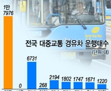 [단독] 미세먼지·오염물질 배출원 경유버스, 전국 1만8천대나 달린다