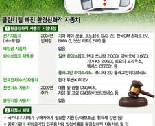 [단독]클린디젤, 환경친화車 지정 한 건도 없었다