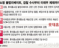 [단독]롯데홈쇼핑, 대기발령 대관담당 '복귀'…미래부에 소송戰 시동
