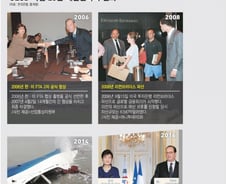 삼성 휴대폰 판매량 20년간 400배 성장